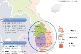 杜绝割地谣言：柬埔寨退出柬老越三角区合作图片