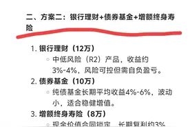 DeepSeek分析:银行理财新规实施后，30万闲钱的三种稳妥配置方案图片