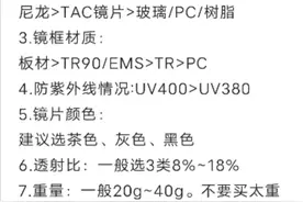 太阳镜/墨镜如何选择？（详细版）图片