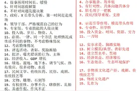 人民日报整理的申论规范词！秒变高级住！ ​​​图片