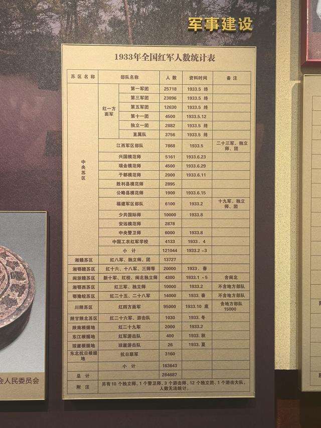 江西赣州游记