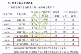 惊！该985有大量调剂！图片