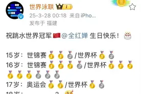 已拿下十多个世界冠军！今天，她18岁了！图片