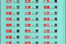 山东城市车牌代号图片
