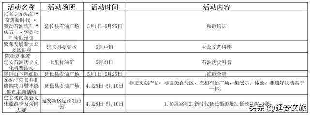 2026延安“五一”假期｜延安活动汇总