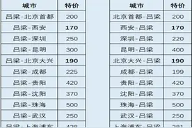 吕梁机场24年3月特价机票新鲜出炉图片