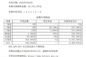 吉林省体彩丨【7星彩】中国体育彩票7星彩第24039期开奖公告图片