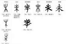 闲言说“未”图片