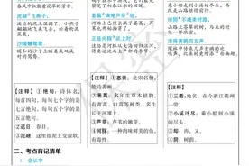 新教材三年级下册语文每课重点知识梳理，建议打印出来预习使用图片