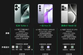 一千到四千，我选出了三台适合入手的手机图片