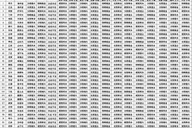 62行的五运六气，学中医的五运六气的话建议收藏，机会难得图片