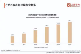 国产电视“百花齐放”，乐华电视发布重磅新品，开辟新蓝海图片