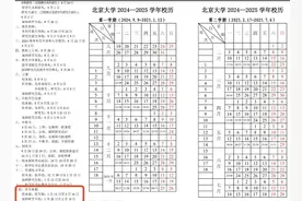 多地公布最新放假通知！图片