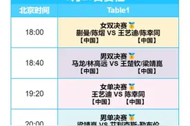 WTT太原挑战赛赛程表！5月26日男单决赛对阵表，女单决赛对阵时间图片