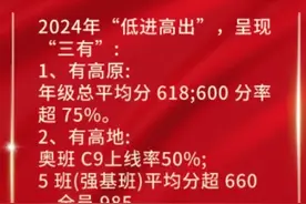 华附、省实、二中、广附……2024广州各高中高考成绩汇总图片