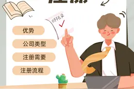 英国公司注册图片