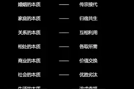 人性的10大本质图片