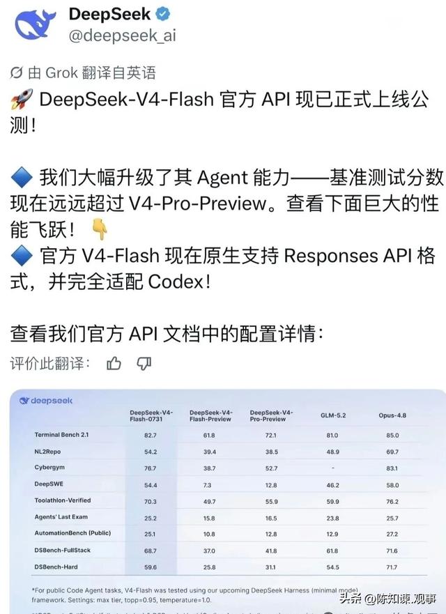 中国布下关键棋子，破解美国霸权