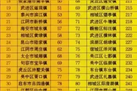 江苏各市综合实力最强乡镇图片