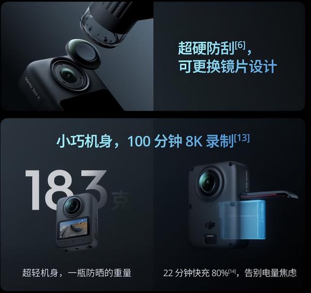 1英寸8K全景！大疆新品发布，3299元起