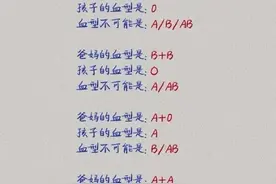 只需看懂孩子血型，就知道是不是亲生的，收藏起来看看吧图片