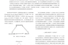 旧文新读 | 财政分配"三元悖论"制约及其缓解路径分析图片