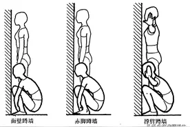 道家不传之秘“面壁蹲墙功”教学：历史渊源、功法详解、注意事项图片