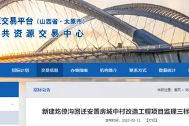 总投资约26.98亿元！太原一城改回迁项目有大动作图片