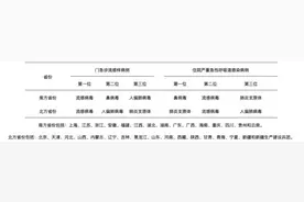 发热、头晕……最近出现“新毒株”？湖南疾控回应图片