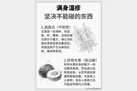 湿疹难缠？这些食物可能是你的“隐形敌人”图片