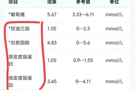 在医院查了血脂，自己不会看结果图片