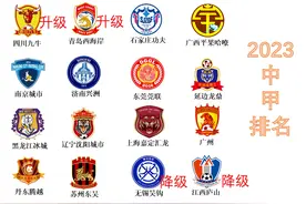 中甲结局：广州5分优势保级，石家庄、广西有递补权，无锡超江西图片