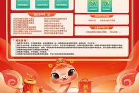 春节福利！今起准时发放图片