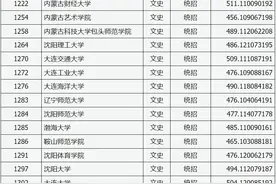 山西省2024年普通高校招生第二批本科A类院校投档最低分图片