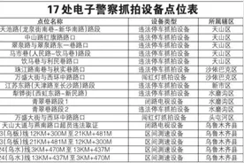 乌鲁木齐市启用17处“电子眼”，具体点位在这里→图片