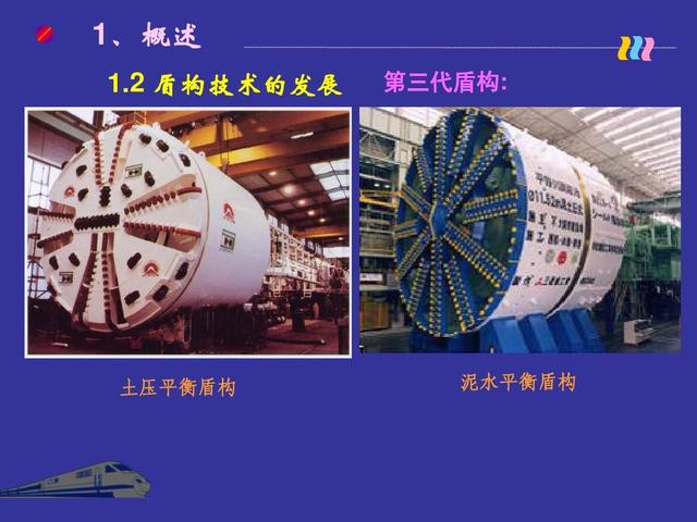 中美德＂盾构机＂速度差距：德国每小时6米，美国3.6米，中国呢？