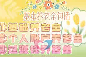 2024年，黑龙江省养老金计算公式，工龄40年能不能领到4000元？图片