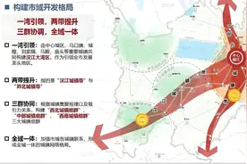2025年GDP全国有可能迈入千亿的县市有13个，汉川名列其中！图片