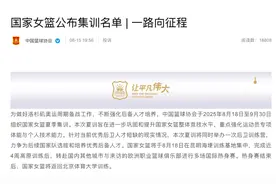 中国女篮公布最新集训名单：韩旭、杨舒予、张子宇领衔图片