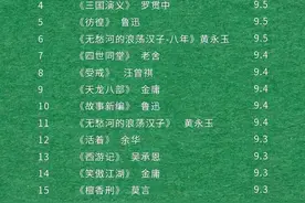 豆瓣评分最高的前100位中国书籍图片