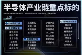 如何看待阿斯麦的订单大幅缩减？图片