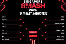 WTT新加坡大满贯赛签表出炉 | 王楚钦首战宇田幸矢，孙颖莎遇徐孝元图片