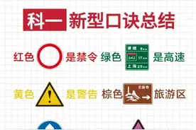 科目一一把过，直接背这13页纸就够了！图片