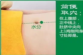 84岁老中医分享的两个利尿消肿特效穴，效果立竿见影，建议收藏！图片