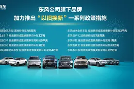 武汉市汽车以旧换新最新热点问题！速看!图片