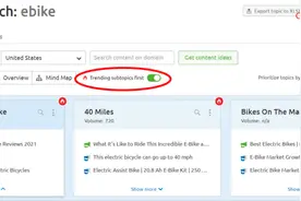 Semrush教程： 9大高效方法拓展博客营销主题图片