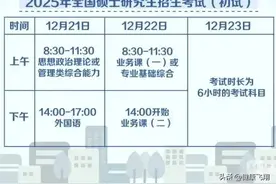 2025年研究生考试12月21至23日进行！报名388万，考研大省是哪些图片