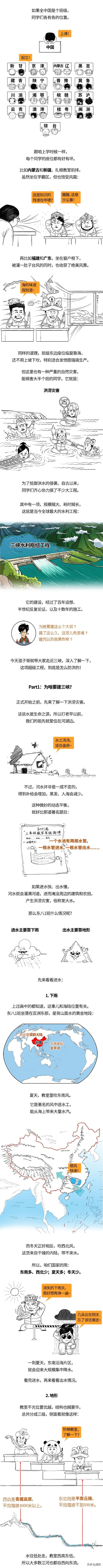 长江守护者：三峡大坝