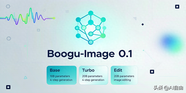 Boogu-Image：10B参数击败20B/80B闭源模型的开源黑马