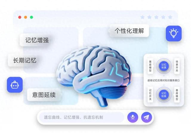 15个月6轮融资，估值近30亿 这家AI初创公司做对了什么